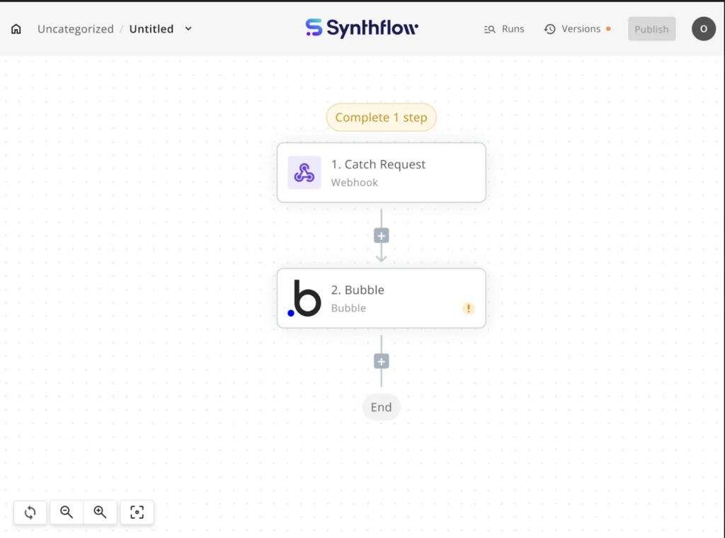 Synthflow workflow builder with APIs and webhooks.